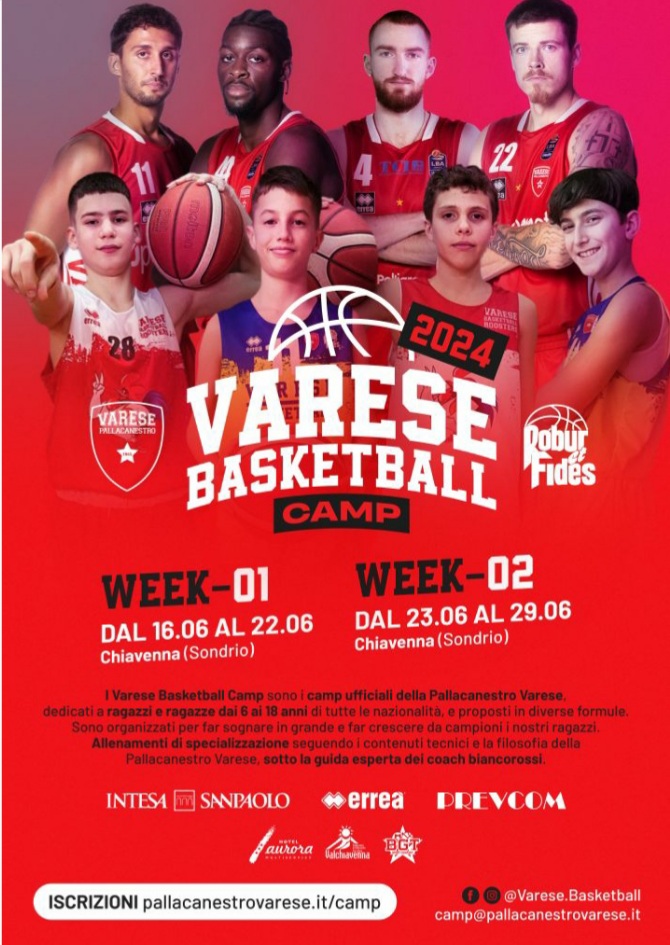 Varese basketball